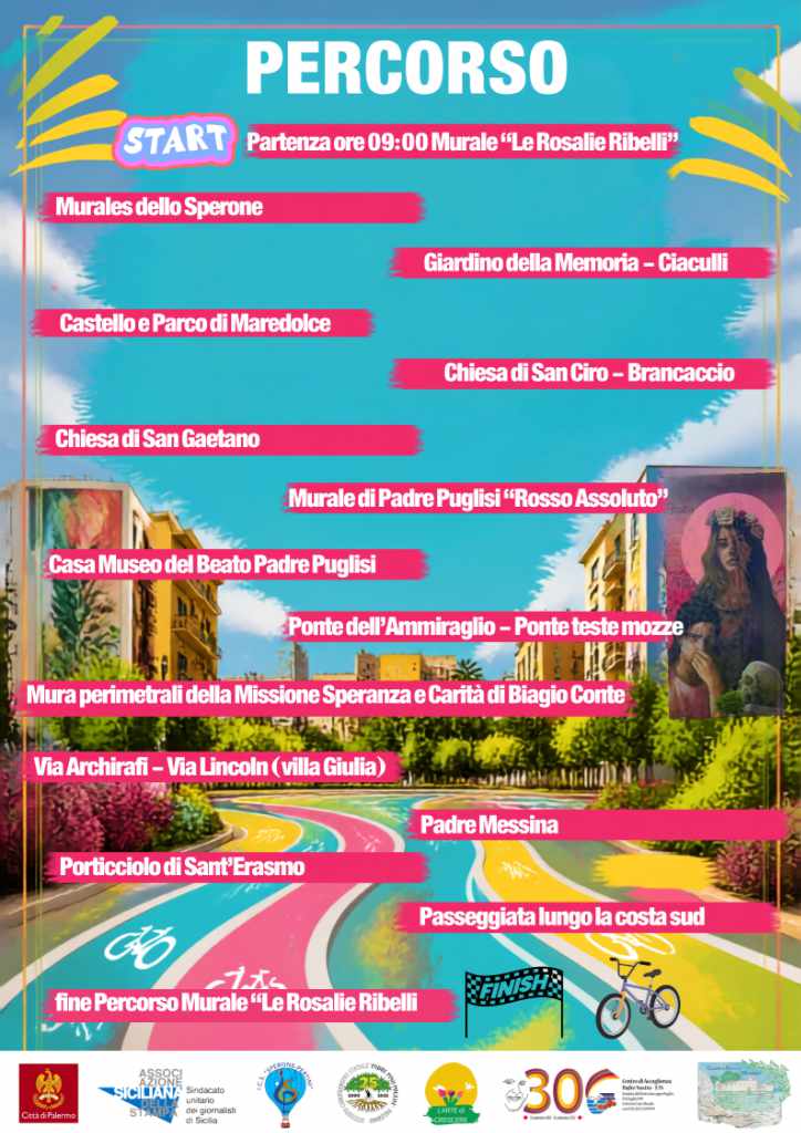 Itinerario giornata della mobilit&agrave; - II circoscrizione